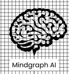Mindgraph AI logo